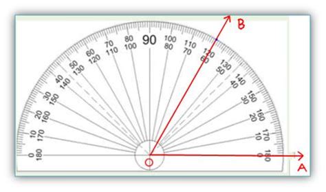 Measuring an Angle by a Protractor | Measuring an Angle | Circular ...