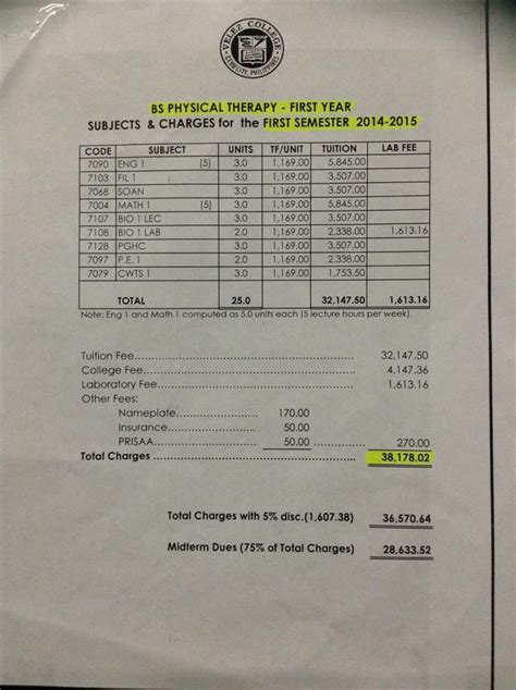 TUITION FEES FOR... - Velez College - Physical Therapy SBO | Facebook