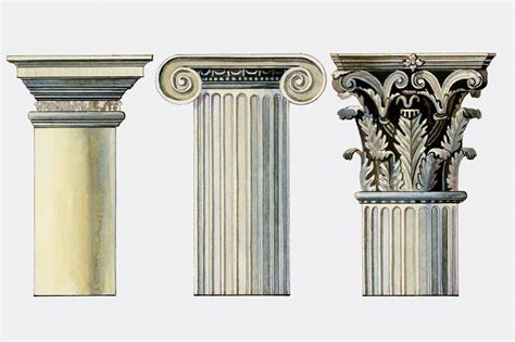 Types and Styles of Columns, Posts, and Pillars | Greek culture ...