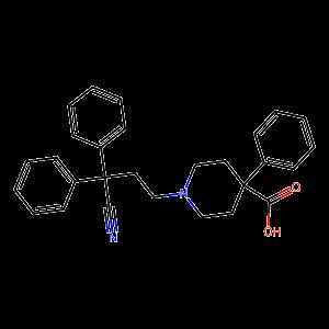 Difenoxin | Uses, Brand Names, Mechanism Of Action