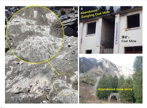 The formation mechanism and failure mode of a talus slope induced by ...