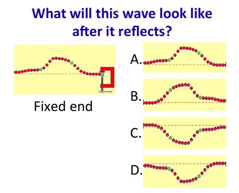 Phet Wave Simulation Lab Report Answers - Wave on a String Lab interactive -PHET by Doctor Makin ...