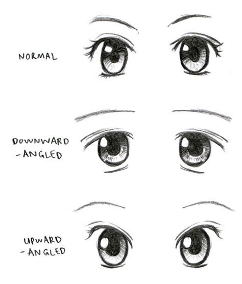 How To Draw a Japenese Manga Face | Manga çizimi, Çizgi film çizimi, Göz boyama