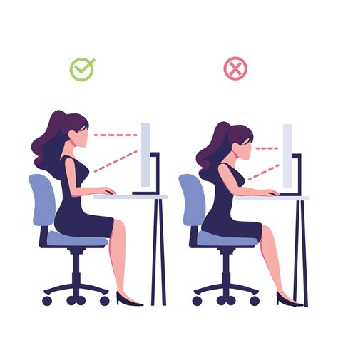 Correct good position vs bad incorrect posture for sitting at computer desk flat style ...