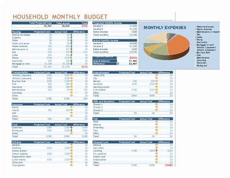 Monthly Budget Template Excel Awesome Bud S Fice