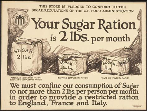 The Dark Days of World War II Food Rationing - Lessons from History - Medium