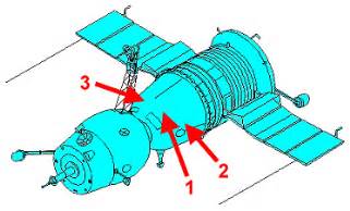 Spaceflight mission report: Soyuz 11