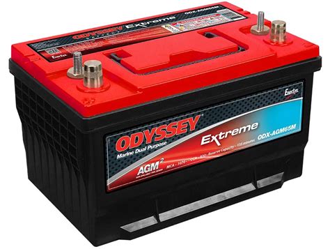 12 Best Car Battery Brands: That Will Last The Longest - Cherry Picks