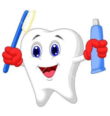 Wonders in toothbrush. | Dr. Nechupadam Dental Clinic