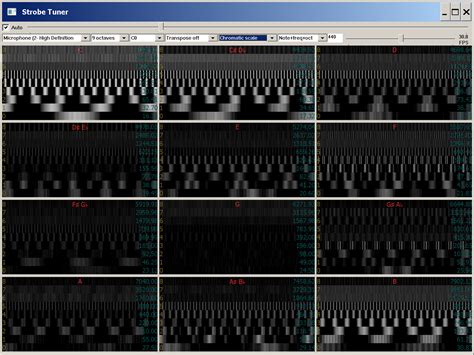 Strobe Tuner ~ Windows Stroboscopic Tuning | The Audio File