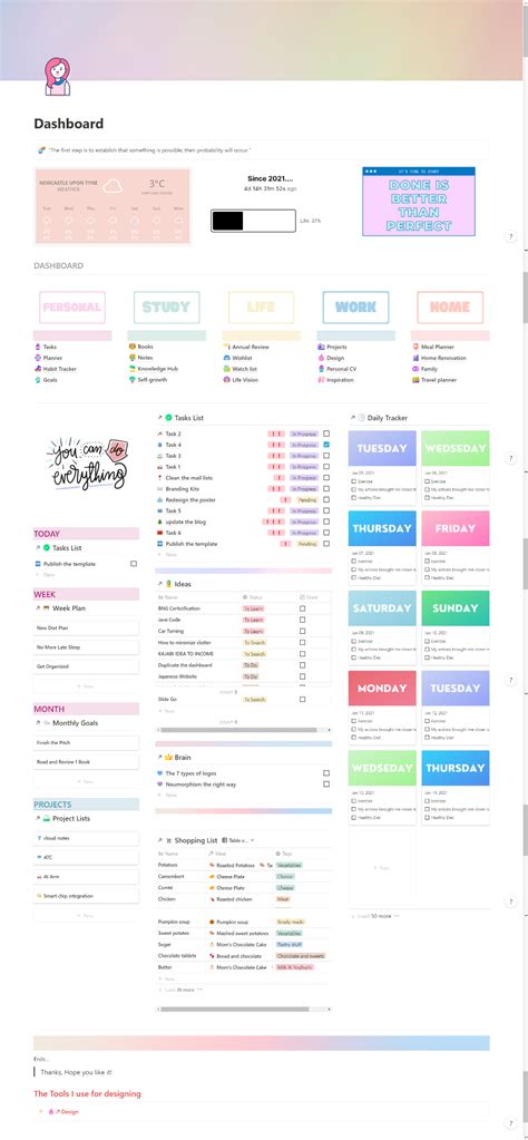 Notion Dashboard Templates