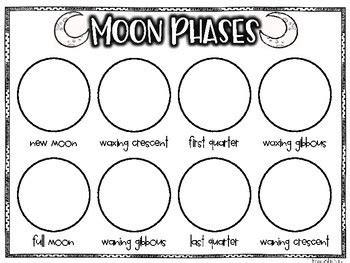 FREEBIE | Moon Phases {OREO} Activity by Jordan Melvin Smith | TpT