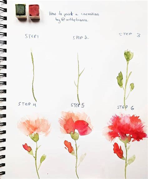 Pin by Widow Maker on Tutorial | Watercolor paintings tutorials, Watercolor flowers tutorial ...