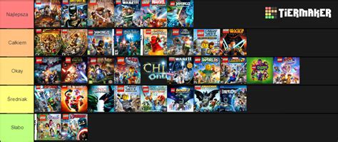 All Lego Games In Chronological Order - IHSANPEDIA