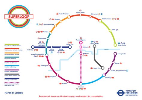 TfL SuperLoop Map - London Reconnections