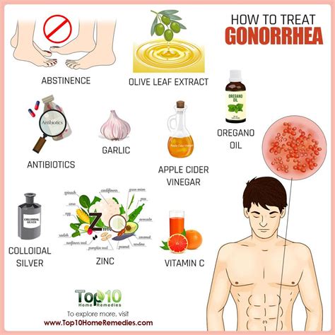 How to Deal with Gonorrhea | Top 10 Home Remedies