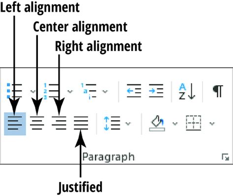 How to Align and Indent Paragraphs in Word 2019 - dummies