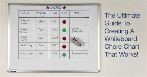 Chore Chart Magnetic Dry-Erase White Board, Covered Steel,, 51% OFF