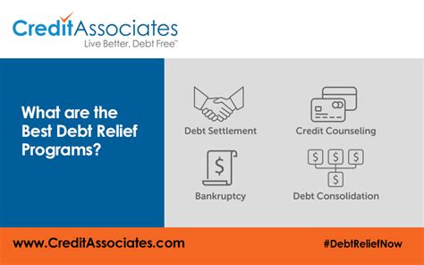 Best Debt Relief Programs by CreditAssociates on DeviantArt