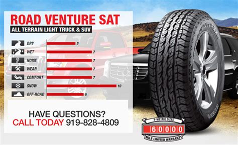 Kumho Light Truck & SUV Tires | Tire Guy NC