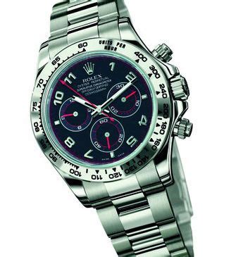 Coming of Age: Rolex Daytona and Other Chronograph Watches Review