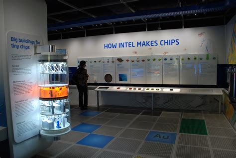 Intel Museum Refresh by Chris Radovich at Coroflot.com