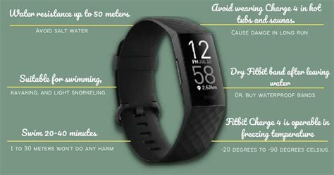 Solved: Is The Fitbit Charge 4 Waterproof? (Swim or Not!)