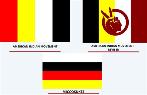 Native American Flags - What They Look Like and What They Mean - Symbol Sage