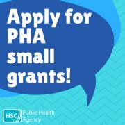 Local communities encouraged to apply for PHA small grants | HSC Public ...