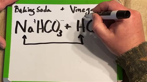 Baking Soda And Vinegar Reaction Amounts at Yelena Aguirre blog