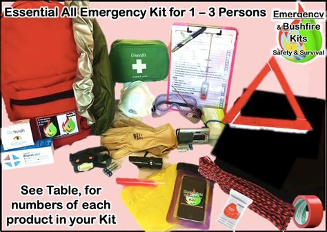 Essential All Emergencies Kit for 1 (or 2 or 3)