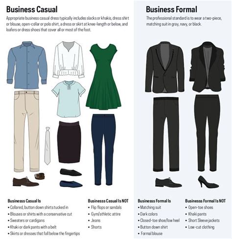 Business Casual vs. Business Formal | Buisness casual women, Business casual attire, Business ...