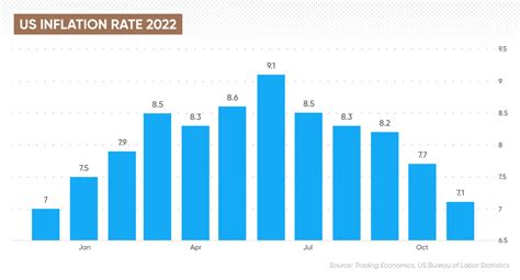 USD/CHF Forecast | Will USD/CHF Go Up or Down?