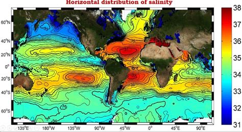 Ocean Salinity: Vertical & Horizontal Distribution of Ocean Salinity ...