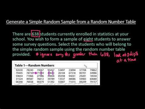 Random Digit Table Generator | Cabinets Matttroy