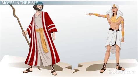 Story of Moses in the Bible Summary, History & Facts | Who is Moses? - Video & Lesson Transcript ...