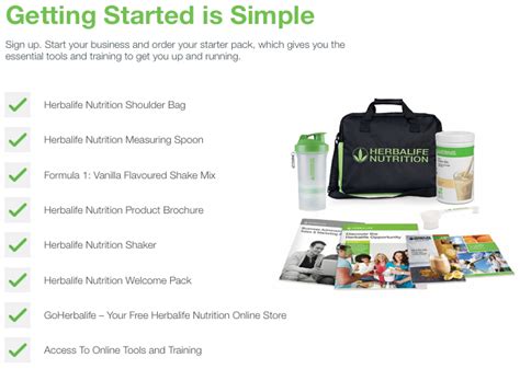 Get your exclusive Herbalife membership - Herba Nutrition Shop South Africa .za