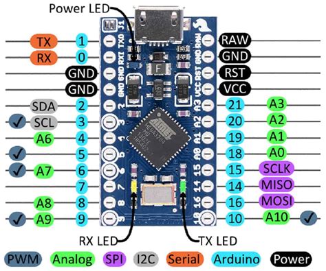 ATmega32U4 Pro Micro Controller Board for Arduino Pro Micro 5V Replace – eElectronicParts