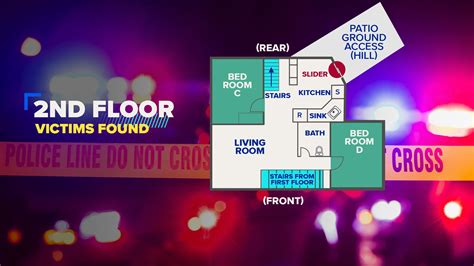 Idaho murders: House layout explained