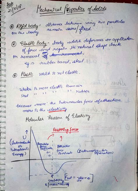 Mechanical Properties of Solids | Class12 Physics | JEE/NEET | Handwritten notes | Solved ...