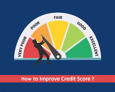 Tips to Improve Credit Score