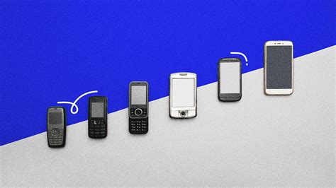 Smartphone history: a complete timeline