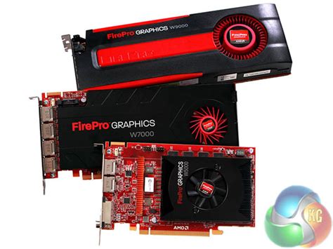 AMD FirePro Graphics Group Test | KitGuru