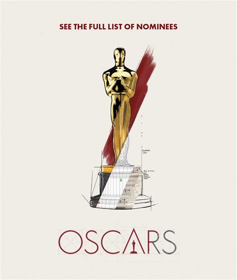 Here Is The Full List of The 2020 Oscar Nominees