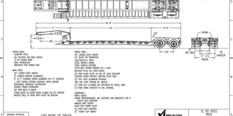 Lowboy Trailer Dimensions - 40 Ton Lowboy For Sale At Midco Sales