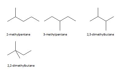 Difference Between Hexane and n-Hexane - DifferenceBetween.com