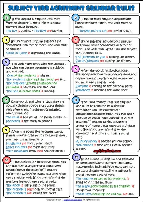 Grammar Subject Verb Agreement Worksheet