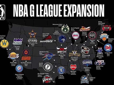 A history of expansion teams and their impact on the NBA