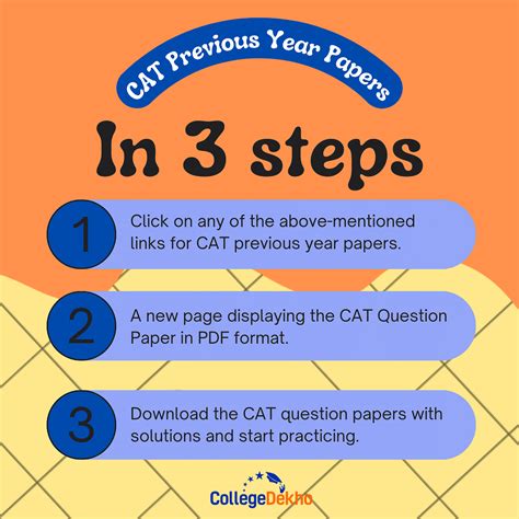 CAT Previous Year Question Papers PDF: Download CAT Question Paper with ...