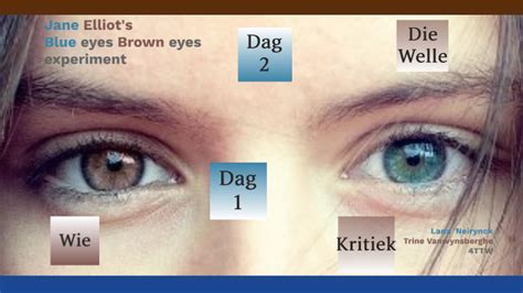 Jane Elliot's Blue eyes Brown eyes experiment by Lana Neirynck on Prezi